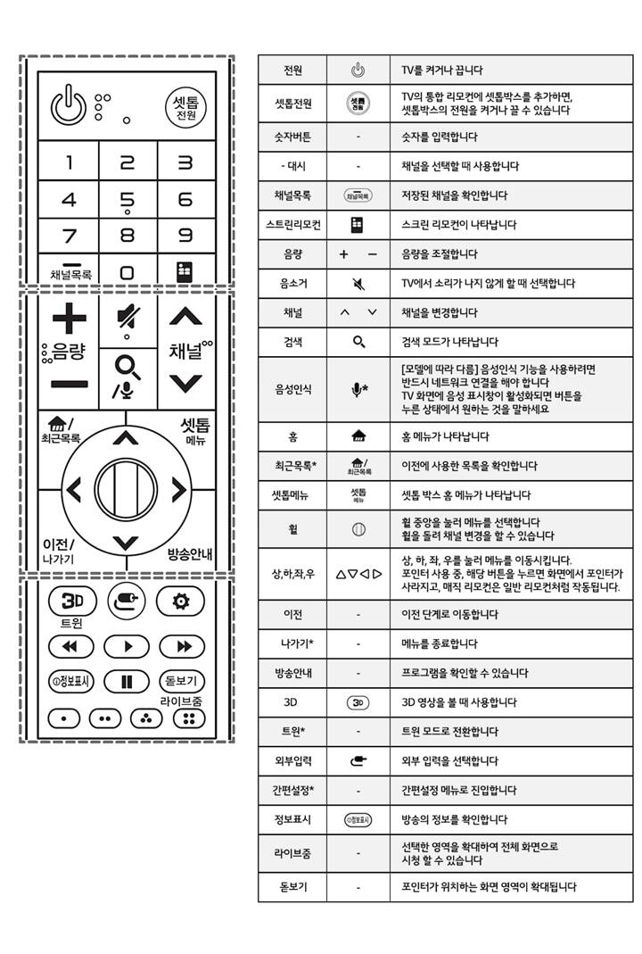 제품 상세 이미지